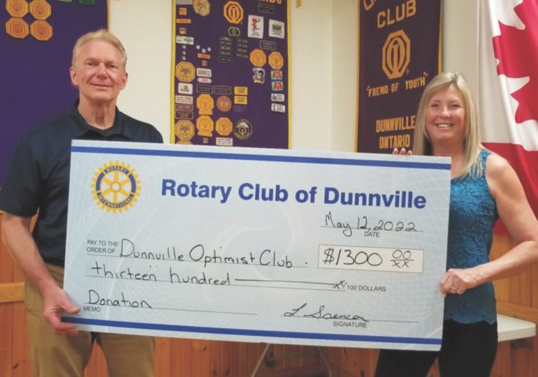 Busy summer for the Optimist Club of Dunnville