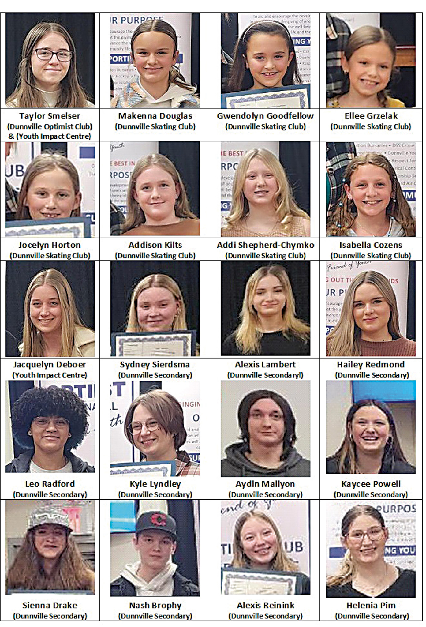 Featured image for Optimists recognize outstanding youth