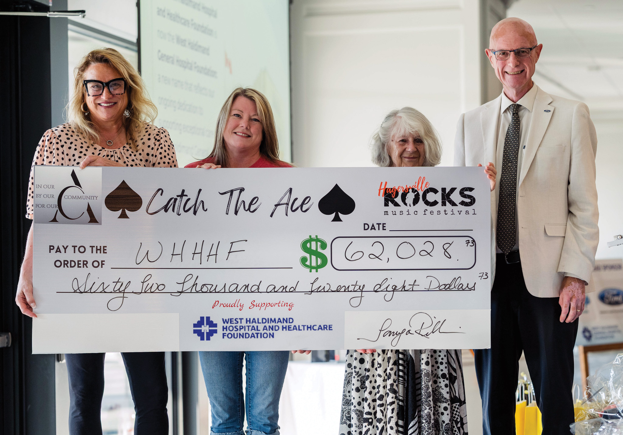 Featured image for Catch the Ace raises over $62,000 for WHHHF