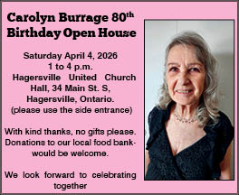 Featured image for Carolyn Burrage 80th Birthday Open House
